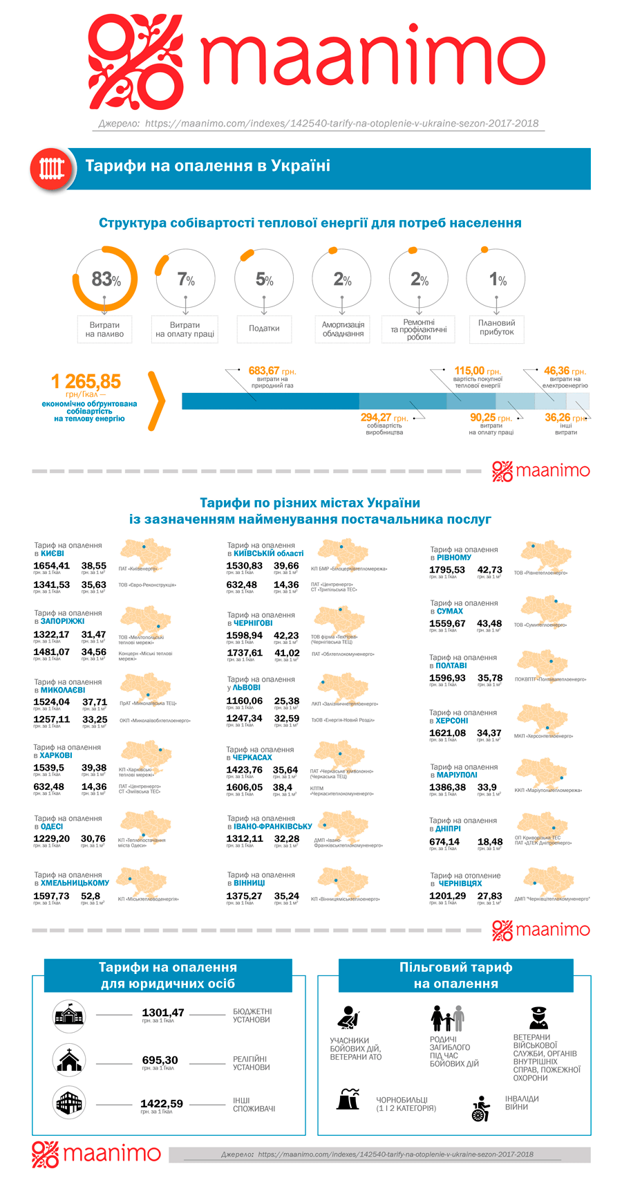 7db28f45c383dc2ad9de2f4f48955309.900x1703.png