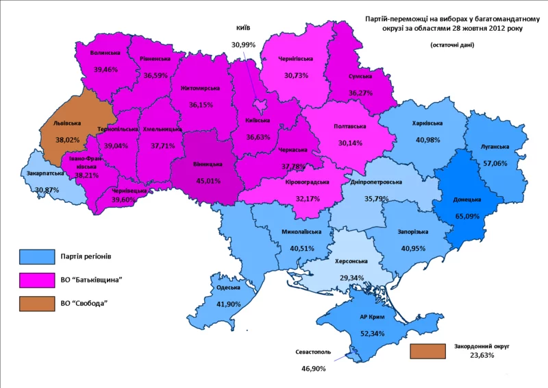 800px-Ukr_elections_2012_multimandate_oblasts.webp