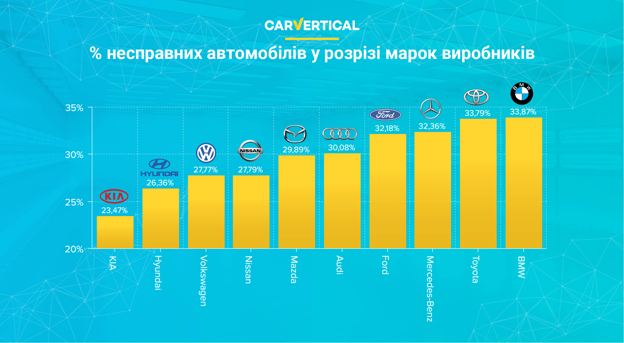 82%D0%BE%D0%BC%D0%BE%D0%B1%D1%96%D0%BB%D1%96%D0%B2.png
