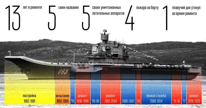 84%D0%BE%D0%B3%D1%80%D0%B0%D1%84%D0%B8%D0%BA%D0%B0.webp