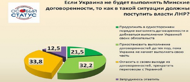 %8B%D0%B9-%D1%81%D1%82%D0%B0%D1%82%D1%83%D1%81_big.jpg