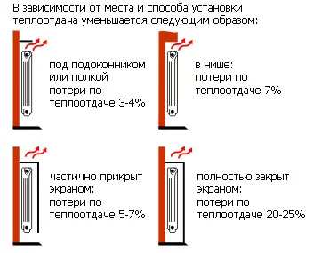 9-zatraty.webp