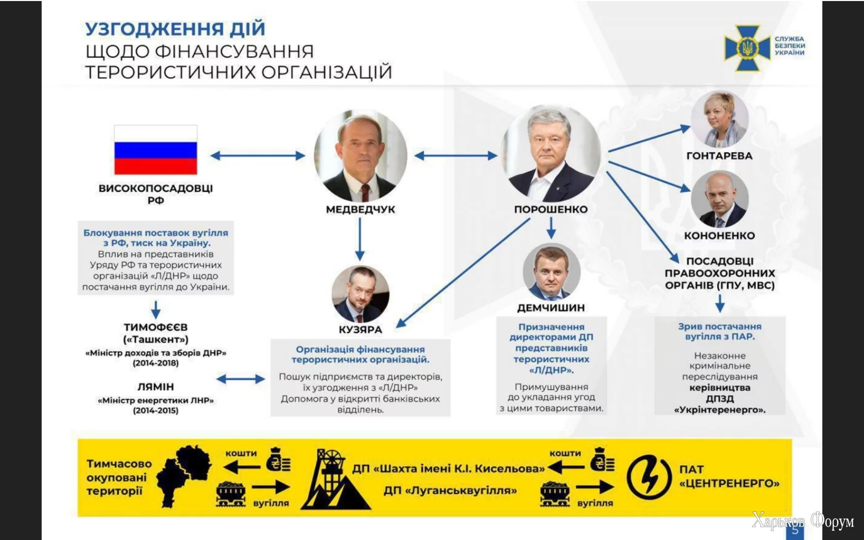 Педро_ДБР.jpg