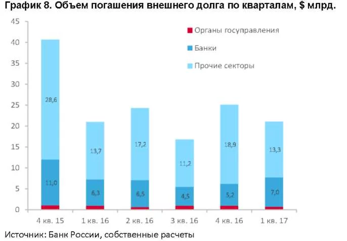 _Saint-Pit_External_Debt_sept20155b15d-8.webp
