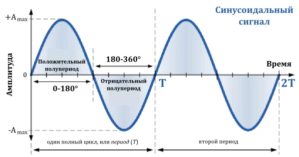 a2abcd.webp