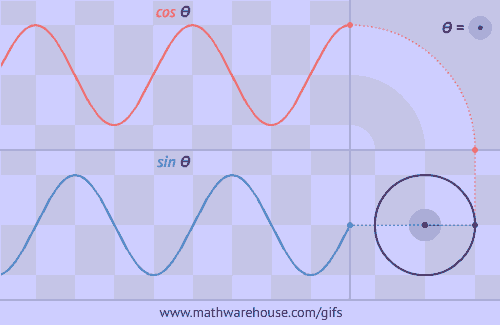 a6cf2633d4a0a12c158b5587817e61a78ccf9eef.gif