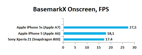ai5s-basemark-on.webp