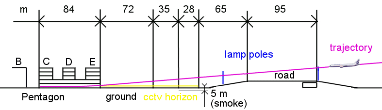 analyse3.gif