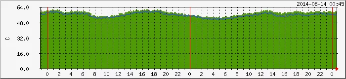 attachment.webp