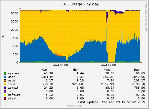 attachment.webp