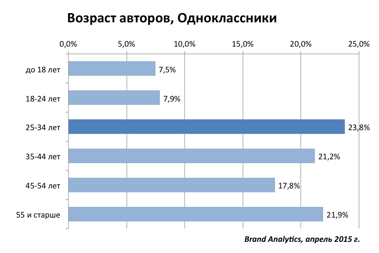 BA%D0%BB%D0%B0%D1%81%D1%81%D0%BD%D0%B8%D0%BA%D0%B8.jpg