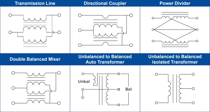 Balun-Transformer.webp