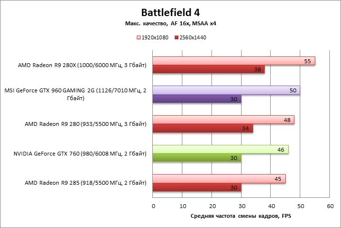 bf4_aa.webp