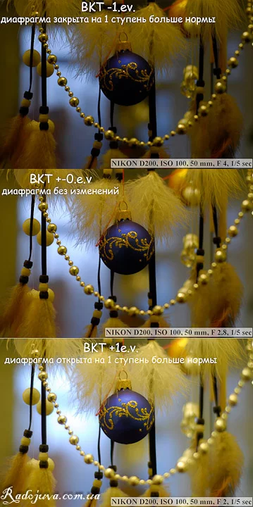 bkt_aperture_speed.webp