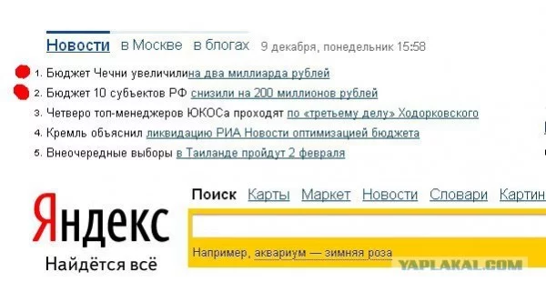 budget_chechnya_vs_others.webp