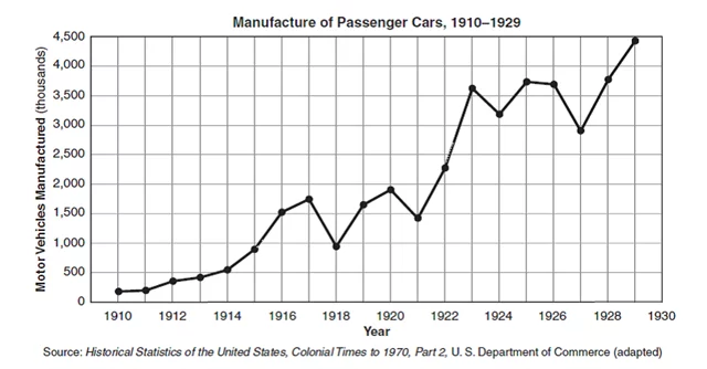 Car%20production.webp
