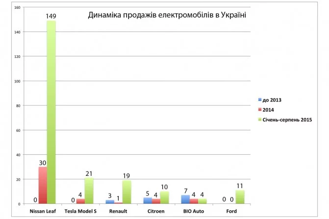 Chart-2-671x447.webp