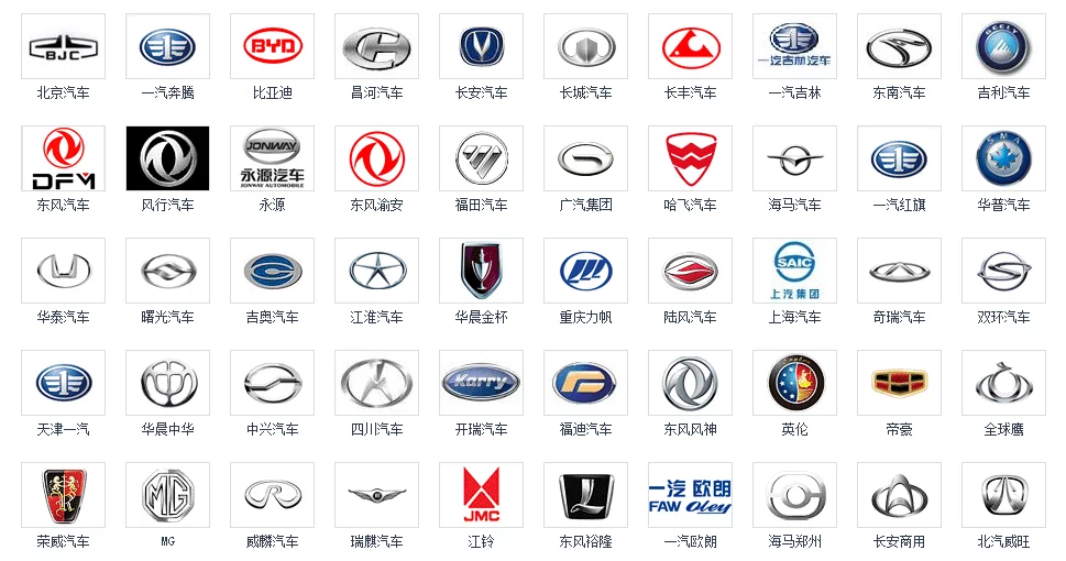 China-car-logo.webp