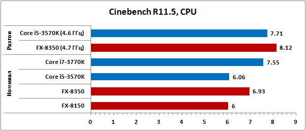 cinebench.webp