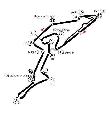 Circuit_N%C3%BCrburgring.png