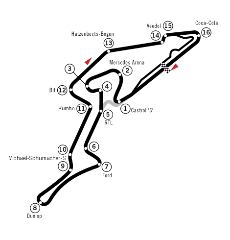 Circuit_N%C3%BCrburgring.webp