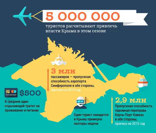 crimea2015.webp