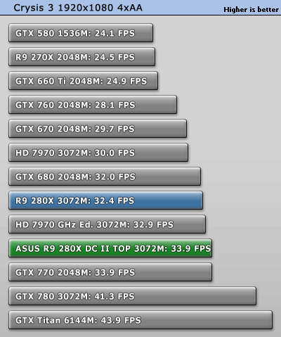 crysis3_1920_1080.gif