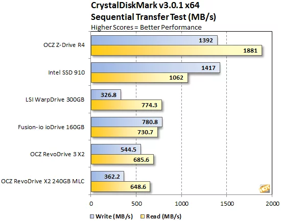 crystal-seq.webp