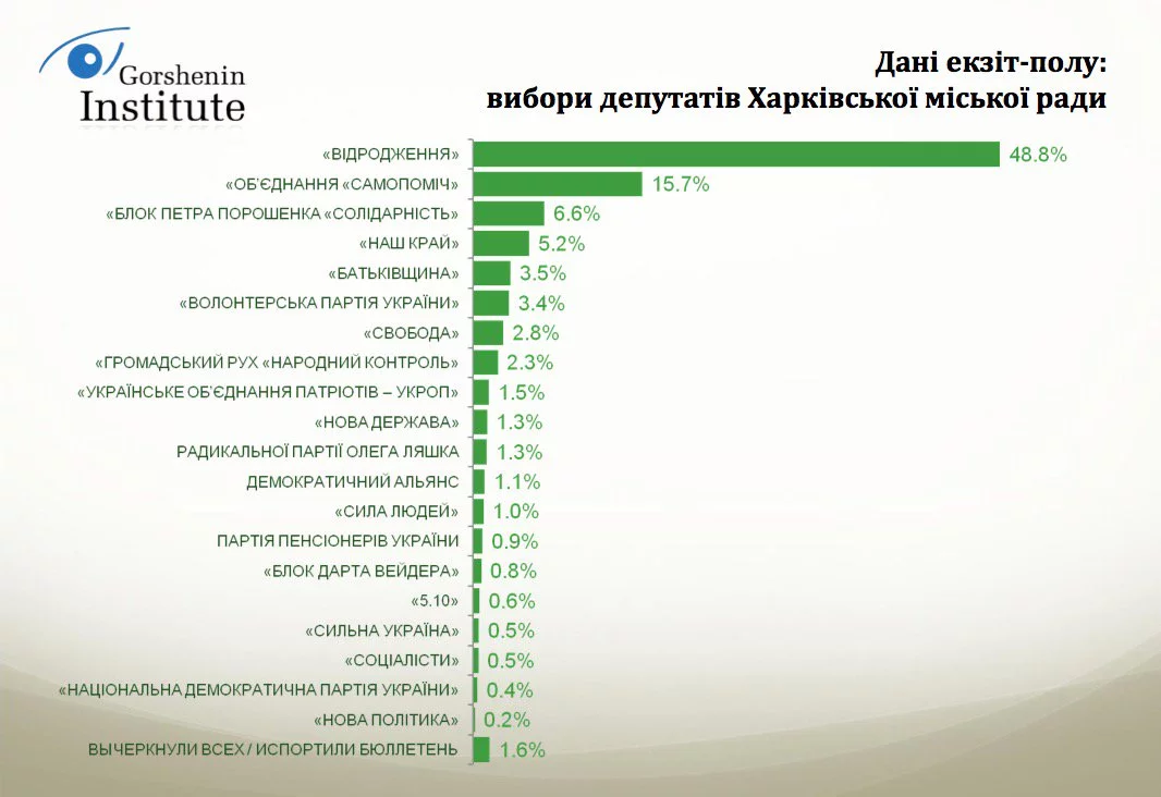 CSLvMYRUEAARRAS.webp