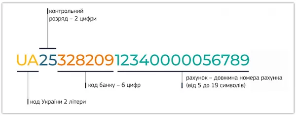 -%D0%BA%D0%B0%D1%80%D1%82%D0%B8%D0%BD%D0%BA%D0%B01.webp
