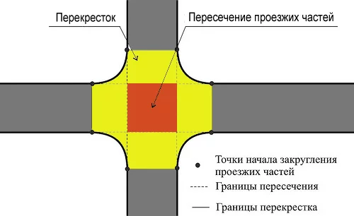 %D0%BE%D0%BB%D0%BE%D0%B6%D0%B5%D0%BD%D0%B8%D1%8F-1.webp