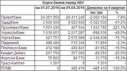 %D1%80%D0%B5%D1%84%D1%96%D0%BD.jpg