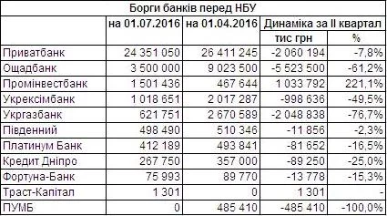 %D1%80%D0%B5%D1%84%D1%96%D0%BD.webp