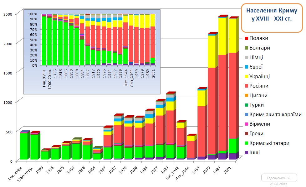 %D1%80%D0%B8%D0%BC%D1%83_%D1%83_18-21_%D1%81%D1%82.jpg