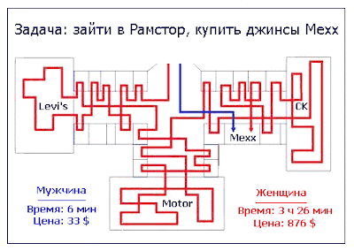 d180d0b0d0b7d0bdd0b8d186d0b0.gif