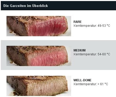 das-perfekte-steak-jpg.webp