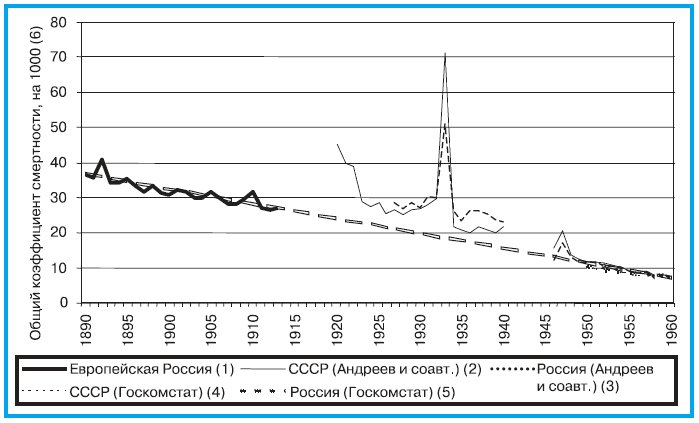 de5fig3b.gif