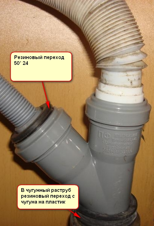 dklyuchenie-sliva-stiralnoy-mainyi-v-kanalizatsiyu.jpg