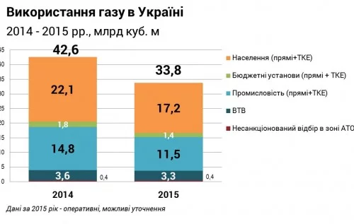 drtgt_500x317.webp