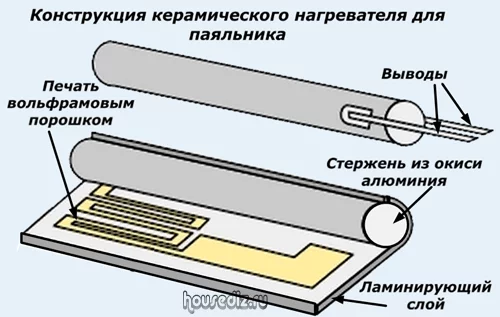 F%D0%B0%D1%8F%D0%BB%D1%8C%D0%BD%D0%B8%D0%BA%D0%B0-.webp