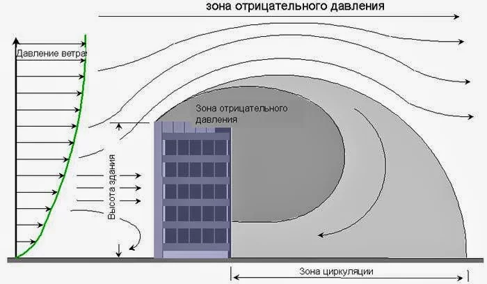 F+%D0%BD%D0%B0%D0%B3%D1%80%D1%83%D0%B7%D0%BA%D0%B0.webp