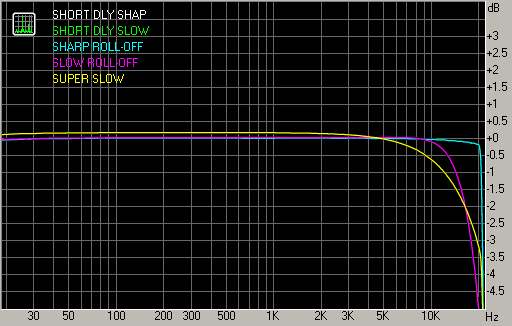 fostex-hp-a8mk2_clip_image028.gif