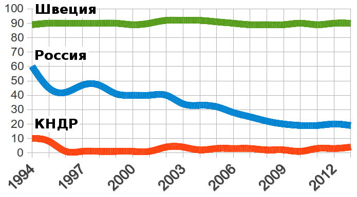 Freedomofpressrussia.png