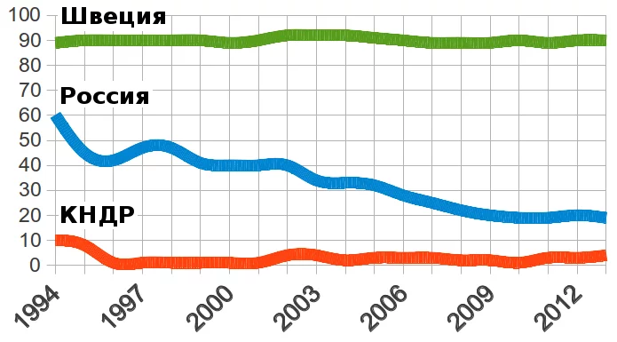 Freedomofpressrussia.webp
