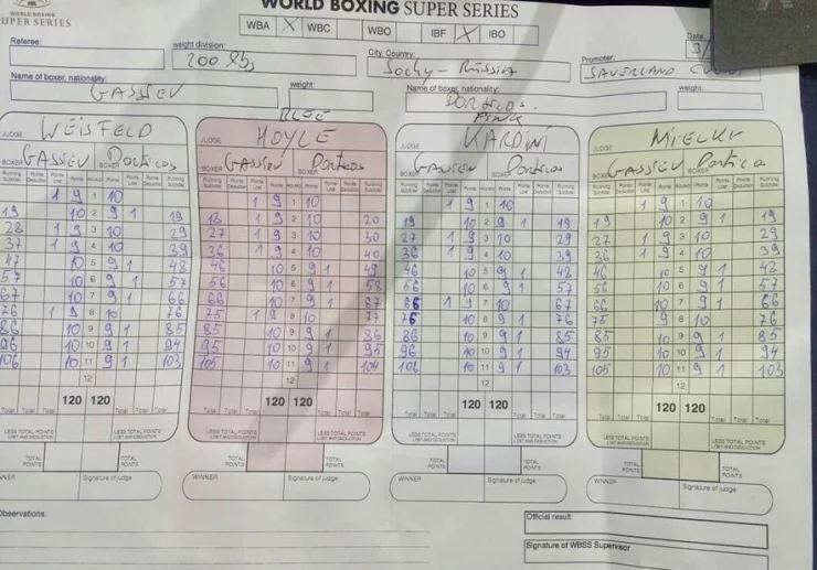 gassiev-dorticos-scorecard.webp
