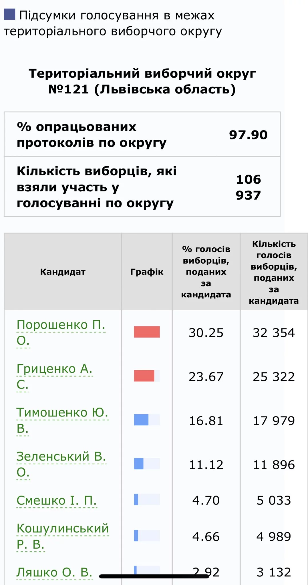 gca5gg.webp