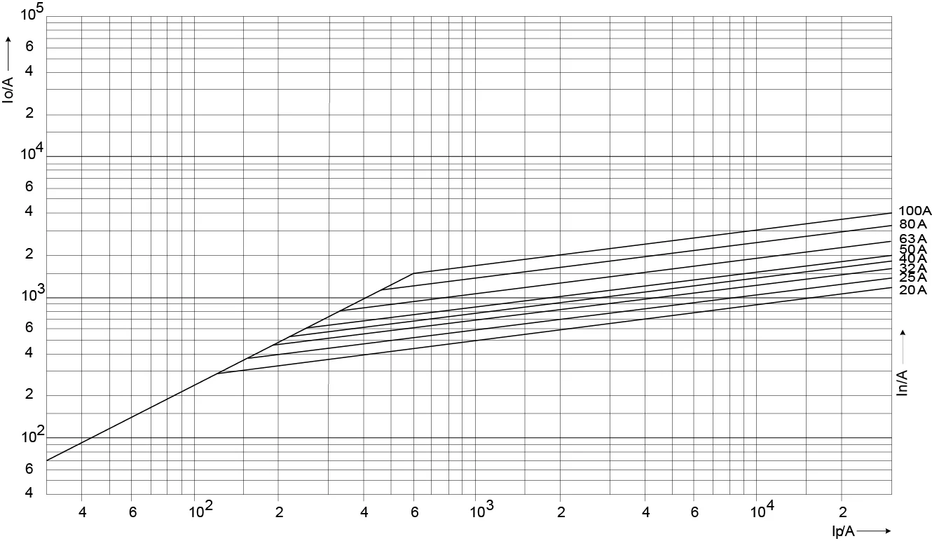 gcad4d.webp