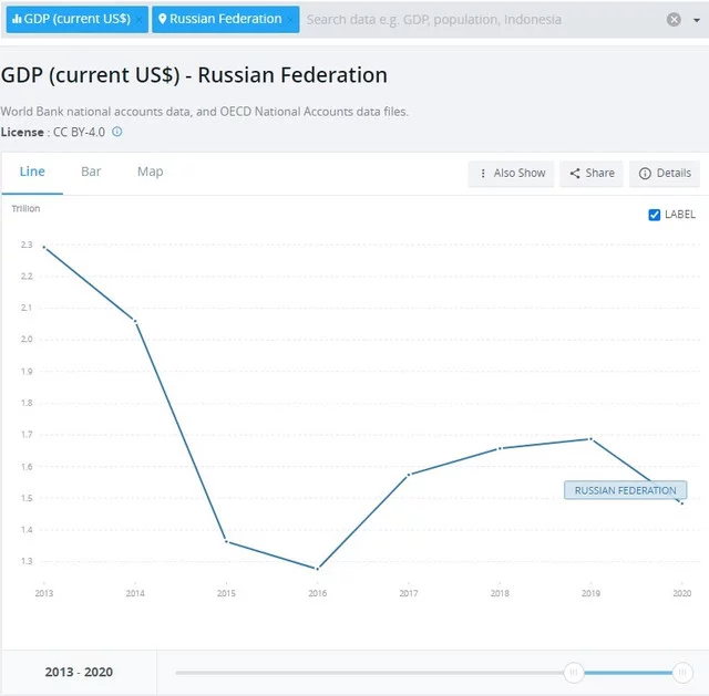 gdp.webp