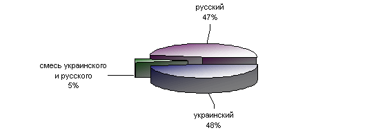 gdu07160161.gif