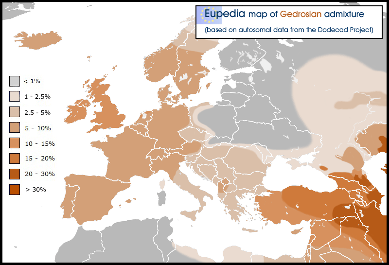 Gedrosian-admixture.gif